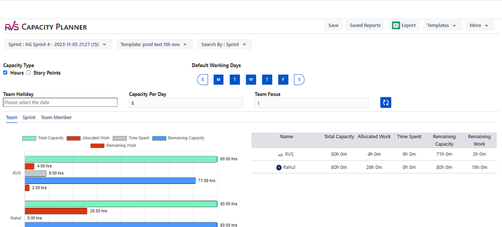Capacity Report - New.PNG
