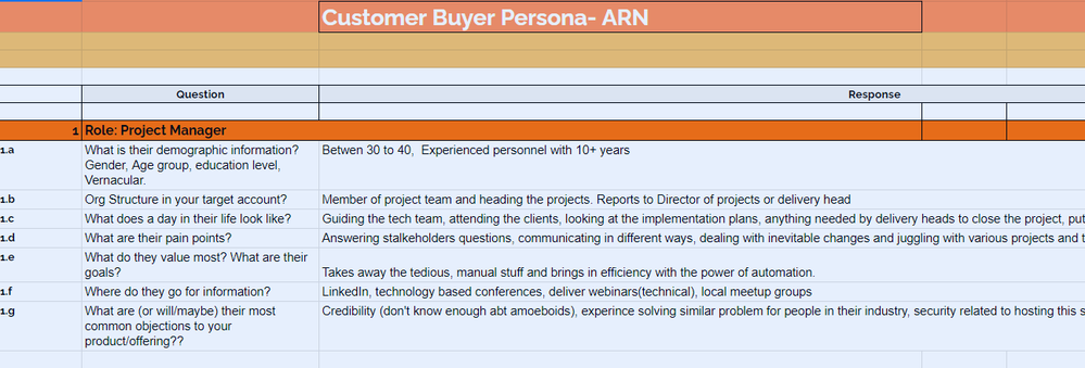 Customer persona image.png
