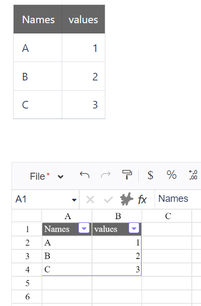 2024-04-23 16_07_59-Spreadsheet test - Confluence.png