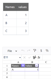 2024-04-23 16_08_52-Spreadsheet test - Confluence.png