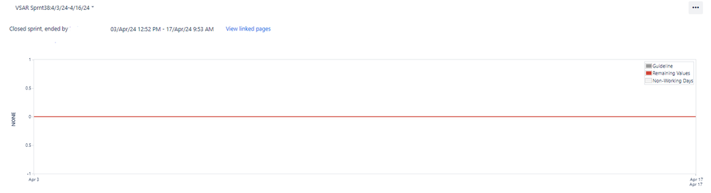 Sprint Report.png