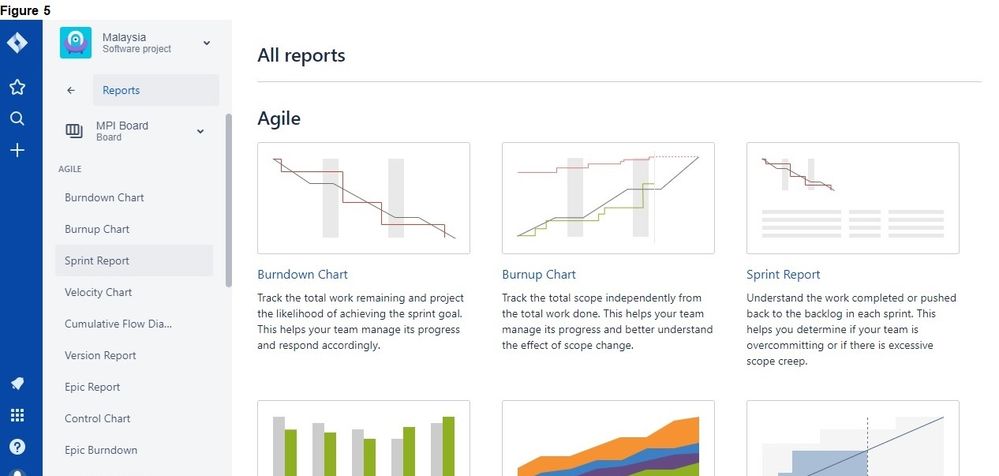 Jira-With Agile Reports.jpg