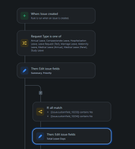 Public (Mohamad Hamizan bin Mohamad Salihin)