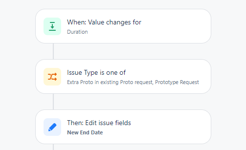 Automation 2024-04-26 12_37_41-Audit log - Automation - TEST BOX - Jira.png