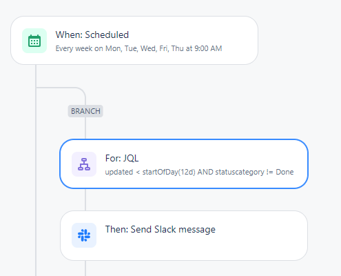 Slack scheduled.png