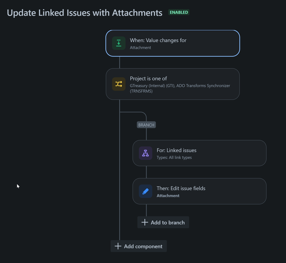 Update linked issues with attachments - JSM.png