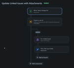 Update linked issues with attachments - JSM.png