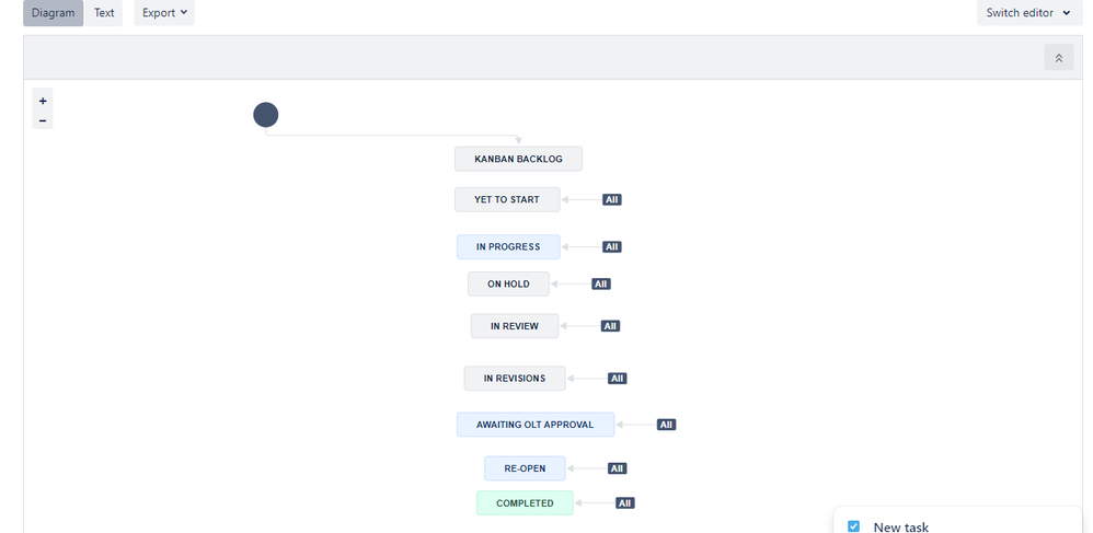 Workflow diagram.PNG