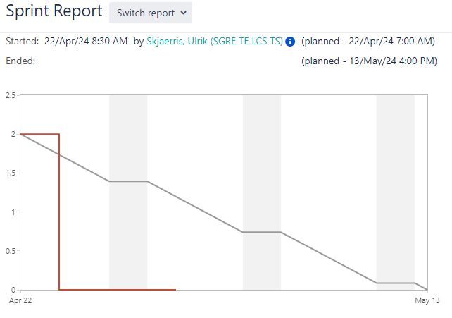 JIRA 1.JPG