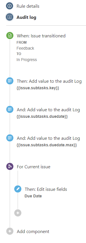 sub-task_duedate_max.PNG