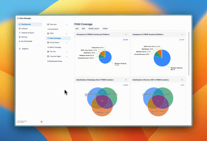 ITAM Coverage Test.gif