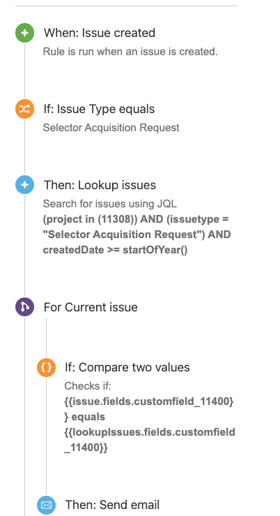 Screenshot 2024-05-01 at 4.22.29 PM.png