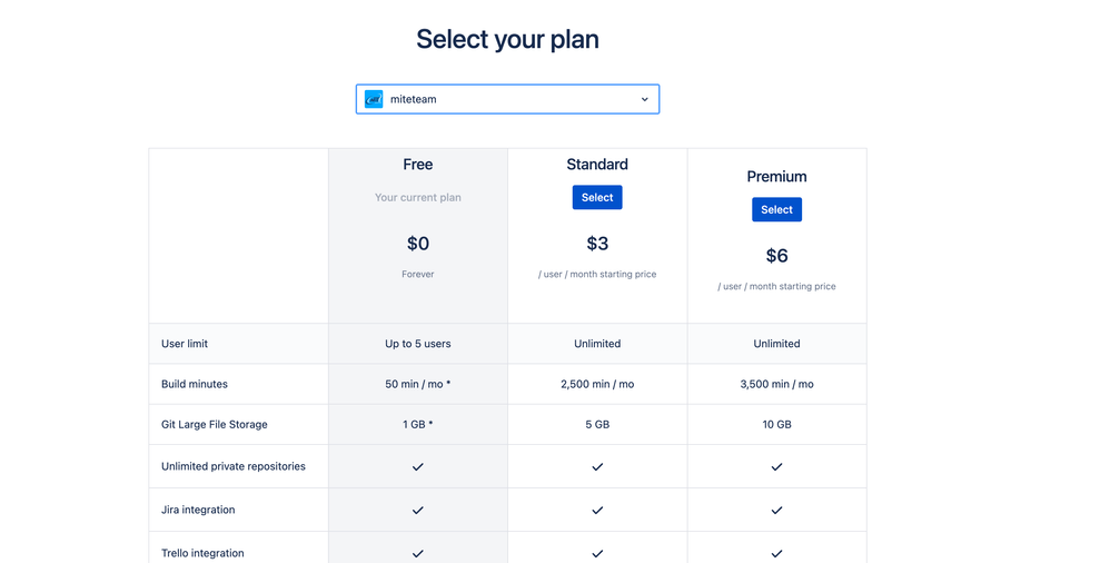 Screenshot 2024-05-02 at 2.24.12 PM.png