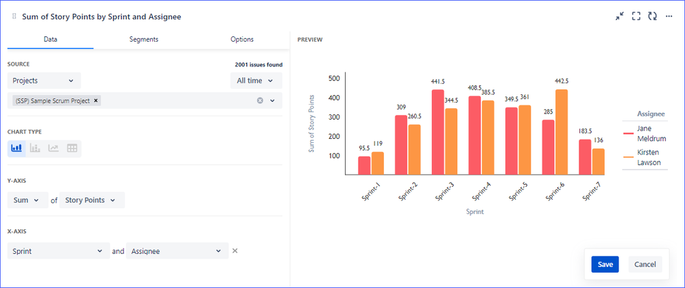 Sum of Story Points by Sprint and Assignee.png