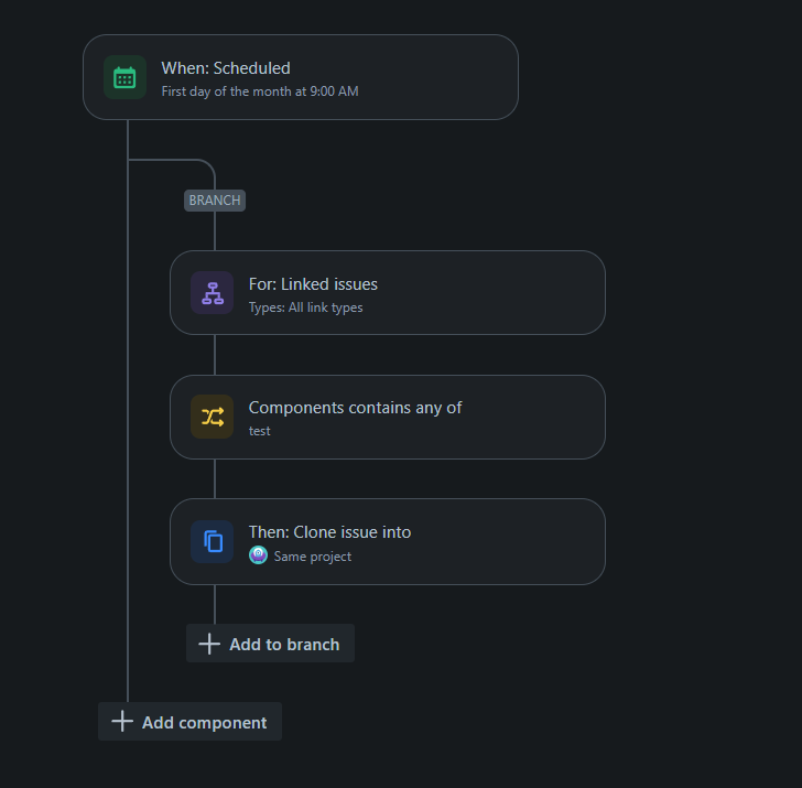 Test Automation.PNG