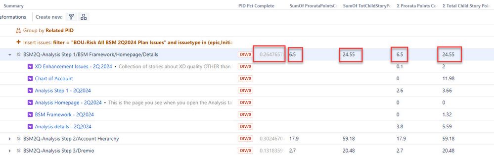 Jira Structure PID Pct Complete Div By 0 error.jpg