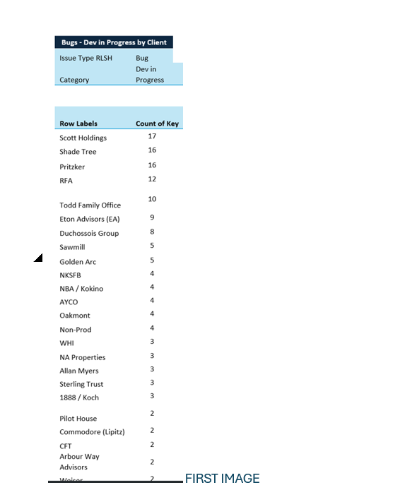 Screenshot 2024-05-06 212519.png