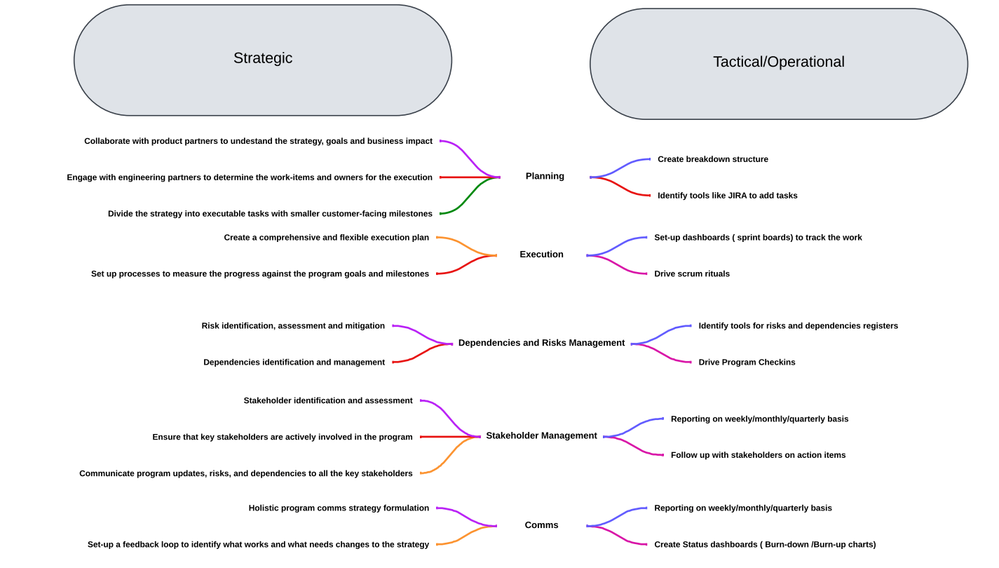 Screenshot 2024-05-06 at 12.46.53 PM.png