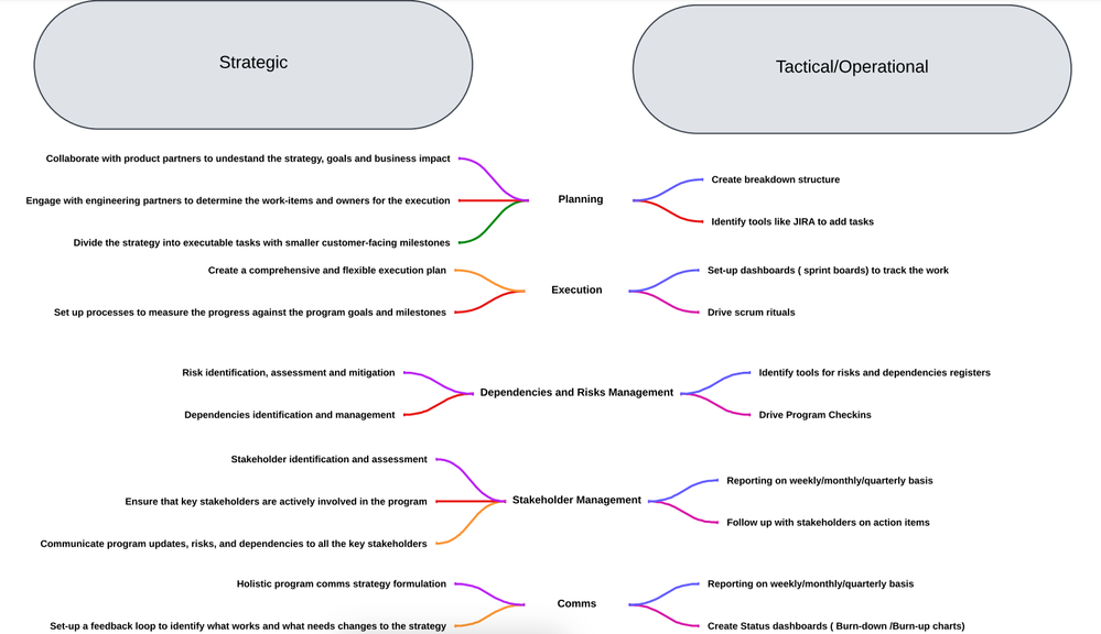 Screenshot 2024-05-06 at 12.48.52 PM.png