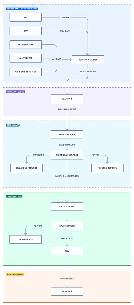 f0ad9284-bfc1-45ef-9974-0e668d8758ed (1).png