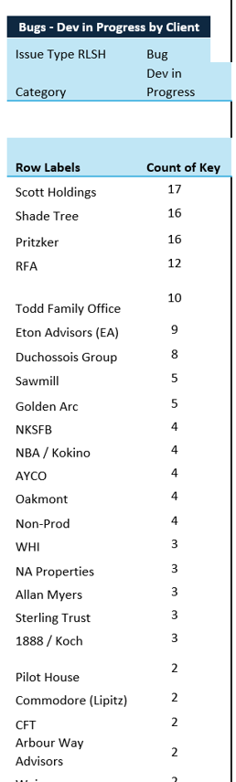 Screenshot 2024-05-08 135422.png