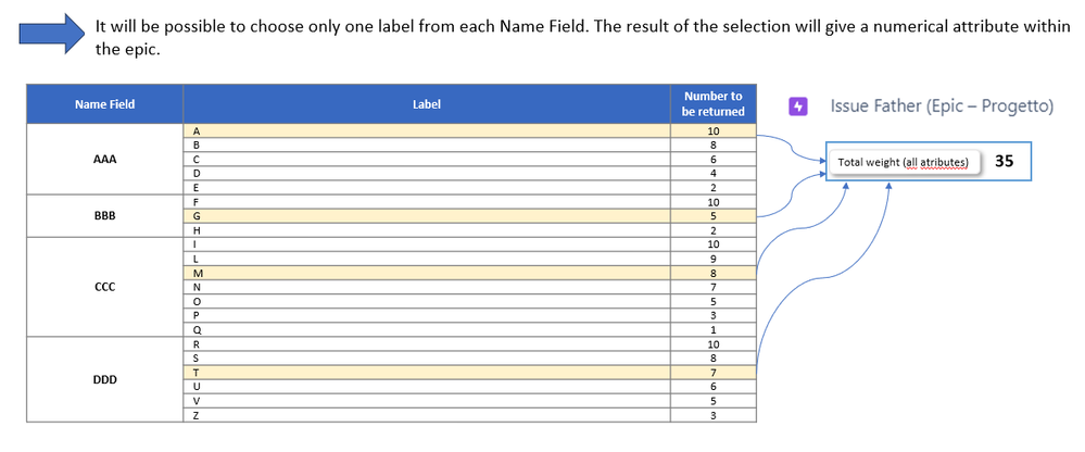 Use Case 2 - slide 2.PNG