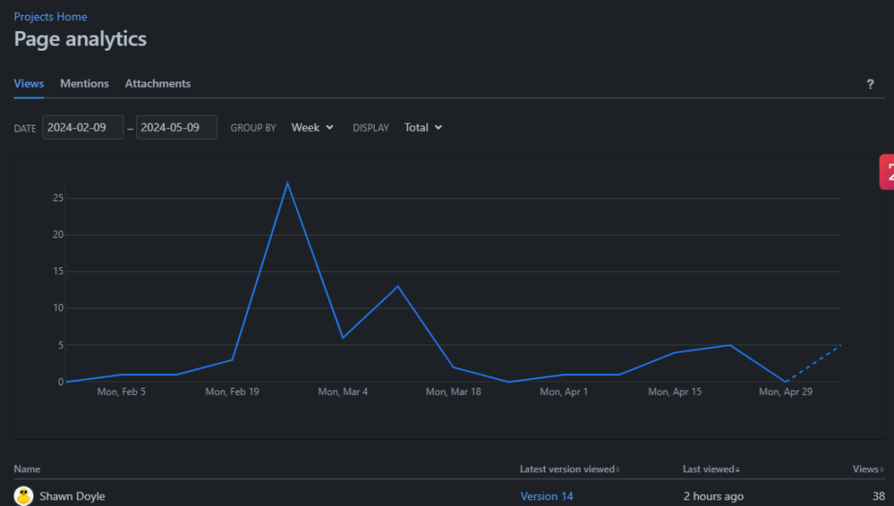 pages_stats_2.png