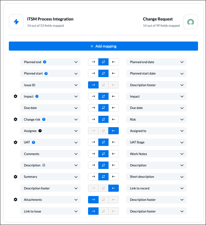 JSM-ServiceNow-Fields