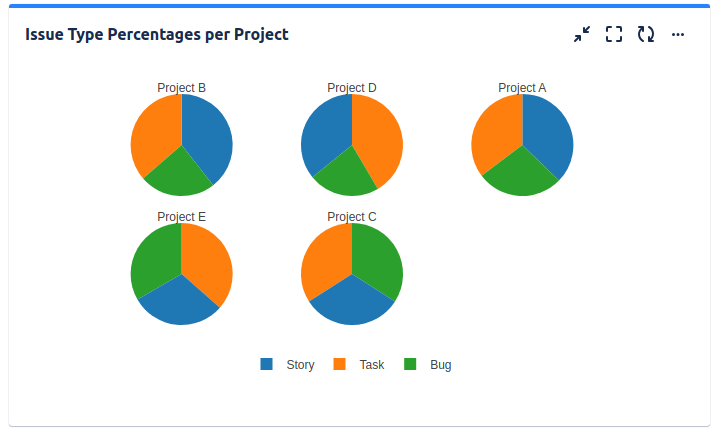 Screenshot from 2024-05-14 10-14-17.png