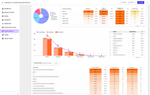 GA 4 dashboard.png