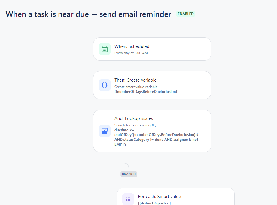 Screenshot 2024-05-14 112814.png