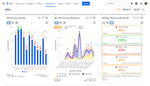 KPI-examples-jira-community2.png