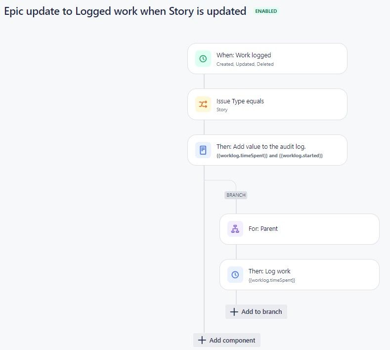 Rule to update the Epic work log from a Story update.jpg