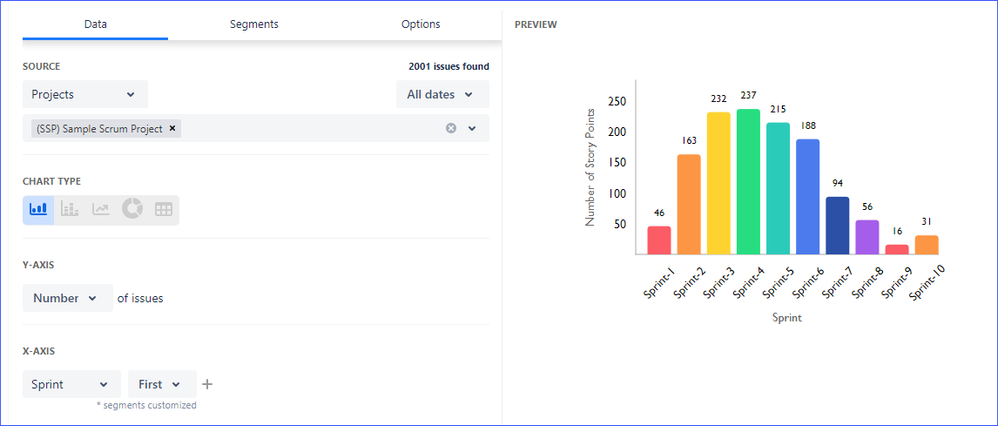 NumberOfIssuesBySprint.png