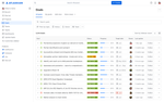 Goals in Jira.png