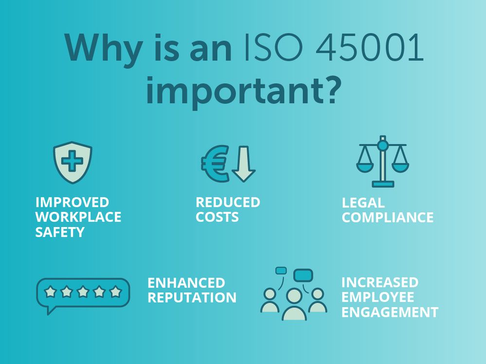 ISO 45001-2018 - Blue Graphics-02.jpg