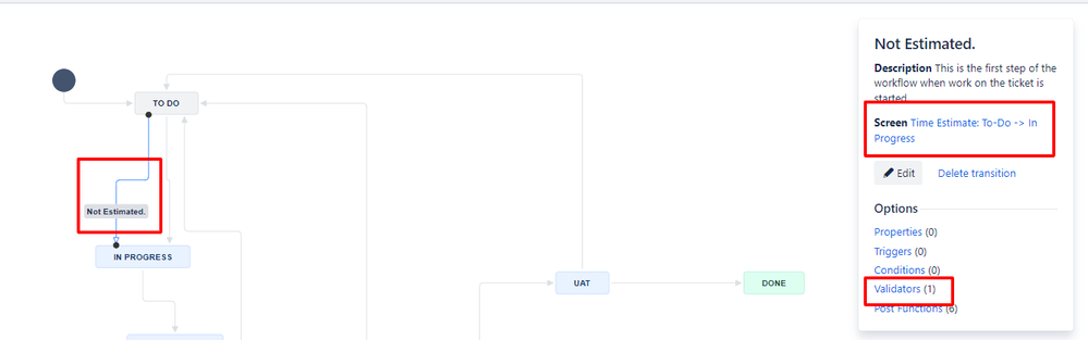 Not Estimated with Validators..png