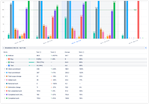 Monosnap ARG_ Velocity charts - Jira 2024-05-21 19-15-39.png
