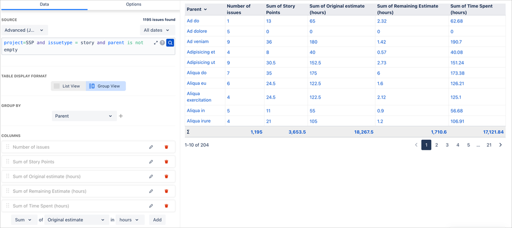 sum of remaining estimate by epic.png