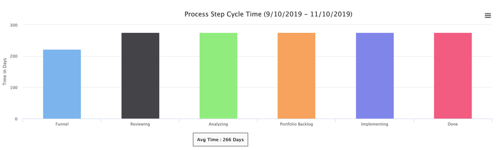 Screenshot 2024-05-22 at 10.48.38.png