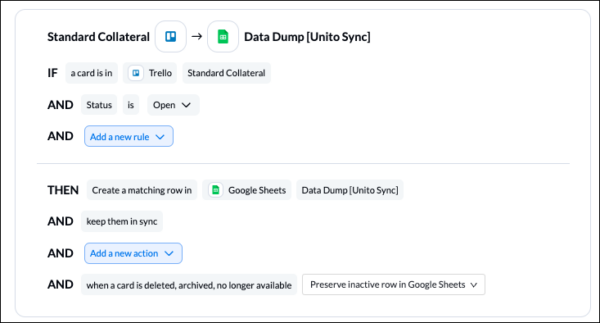 Trello-Google-Sheets-Rules-600x323