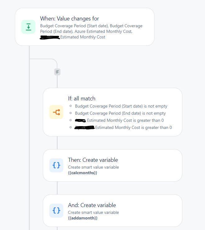 calculate estimated monthly cost.JPG