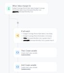 calculate estimated monthly cost.JPG