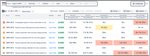 3 tools to analyze Cycle and Lead Time in the Jira_3.png