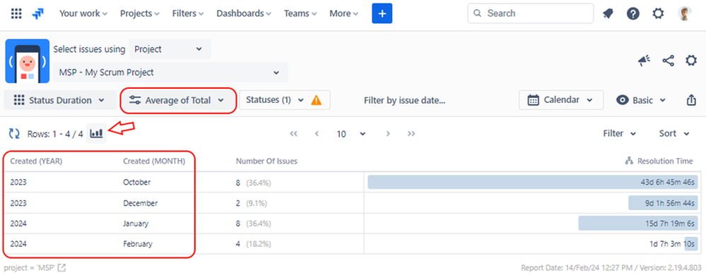 Average Resolution Report.png
