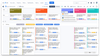 User story map by ProductGo.png