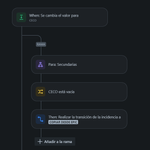 Public (Maximiliano Rojas)