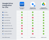 Table Google Drive Integrations (vf).png