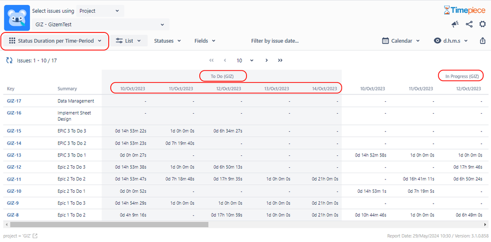 Status Duration per Time Period day.png