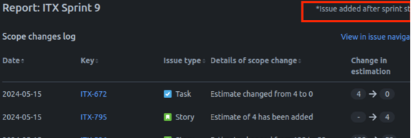 added issues.png